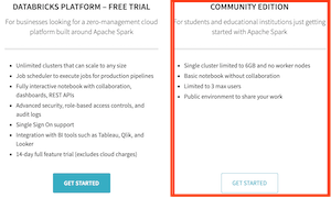 Databricks Account Sign Up