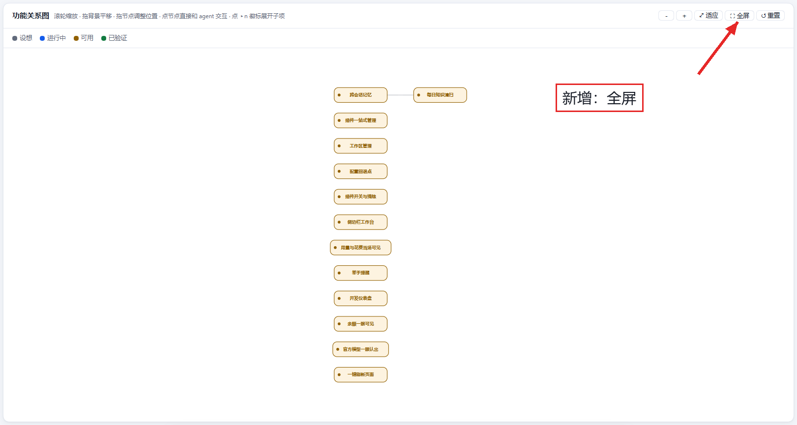 Fullscreen button in the graph toolbar