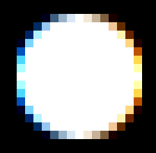 Close-up showing how pixels are colored in subpixel rendering