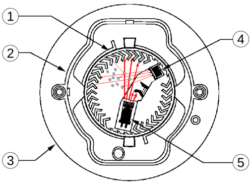 Photoelectric Chamber Cross-Section