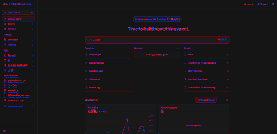 Cloudflare dashboard, pixel diff