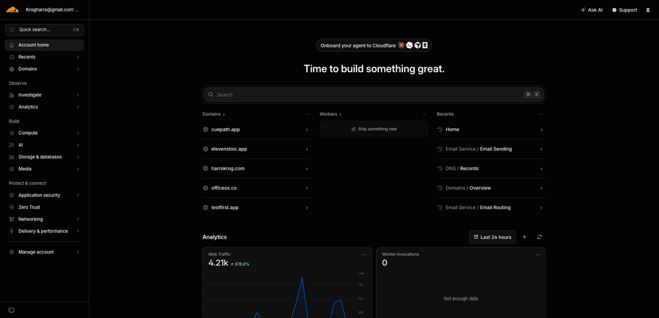 Cloudflare dashboard, original