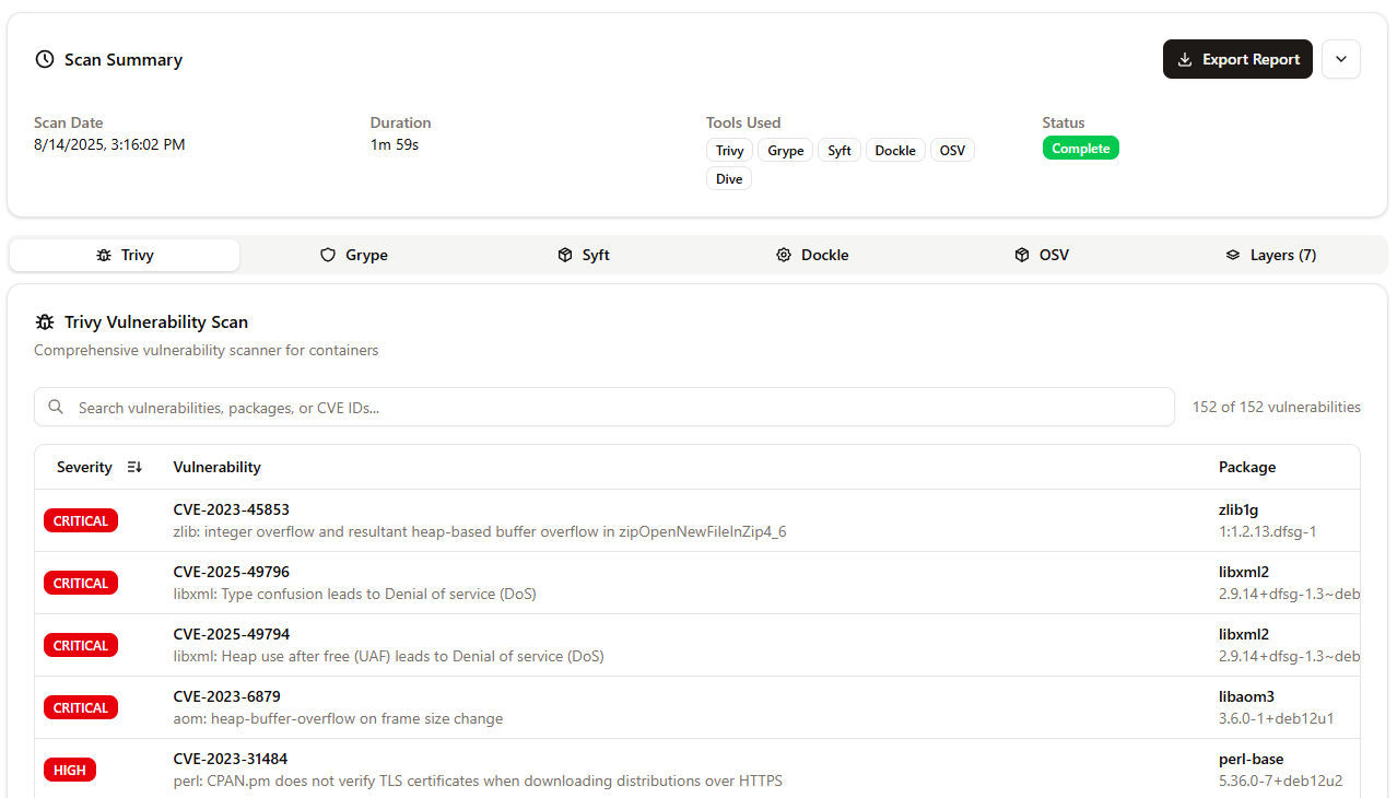 HarborGuard/HarborGuard cover