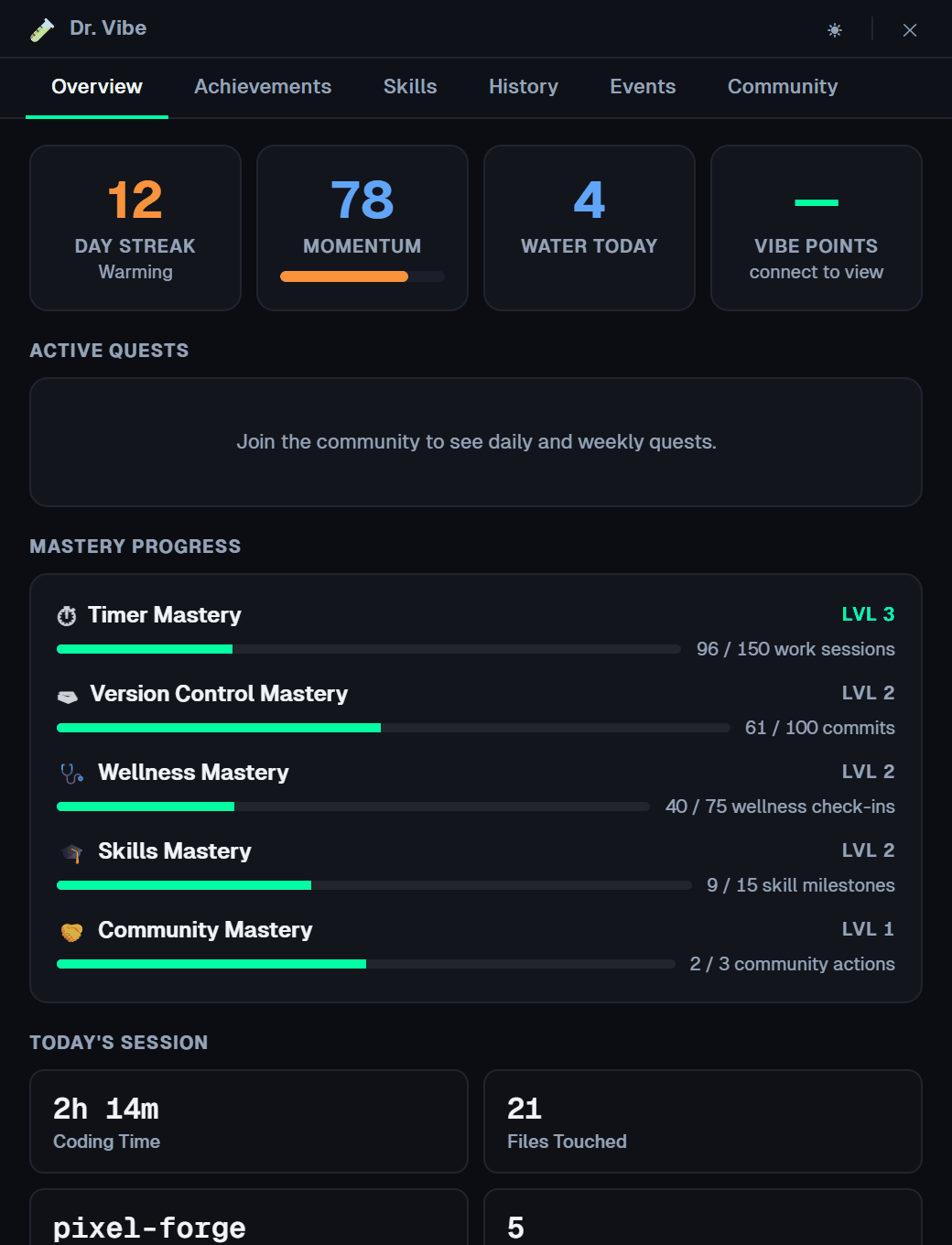 Dashboard overview with streak, momentum, water and mastery progress