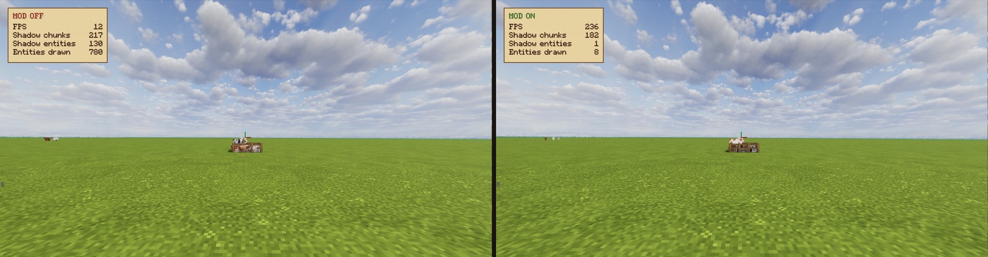Pen with 130 cows, off and on