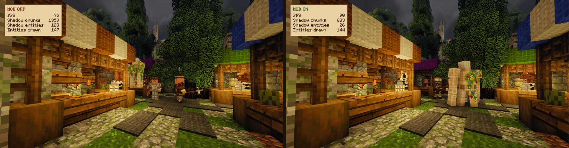 Market with villagers, off and on