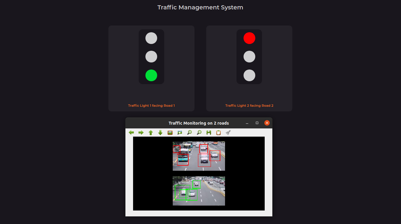 Traffic Monitoring Demo