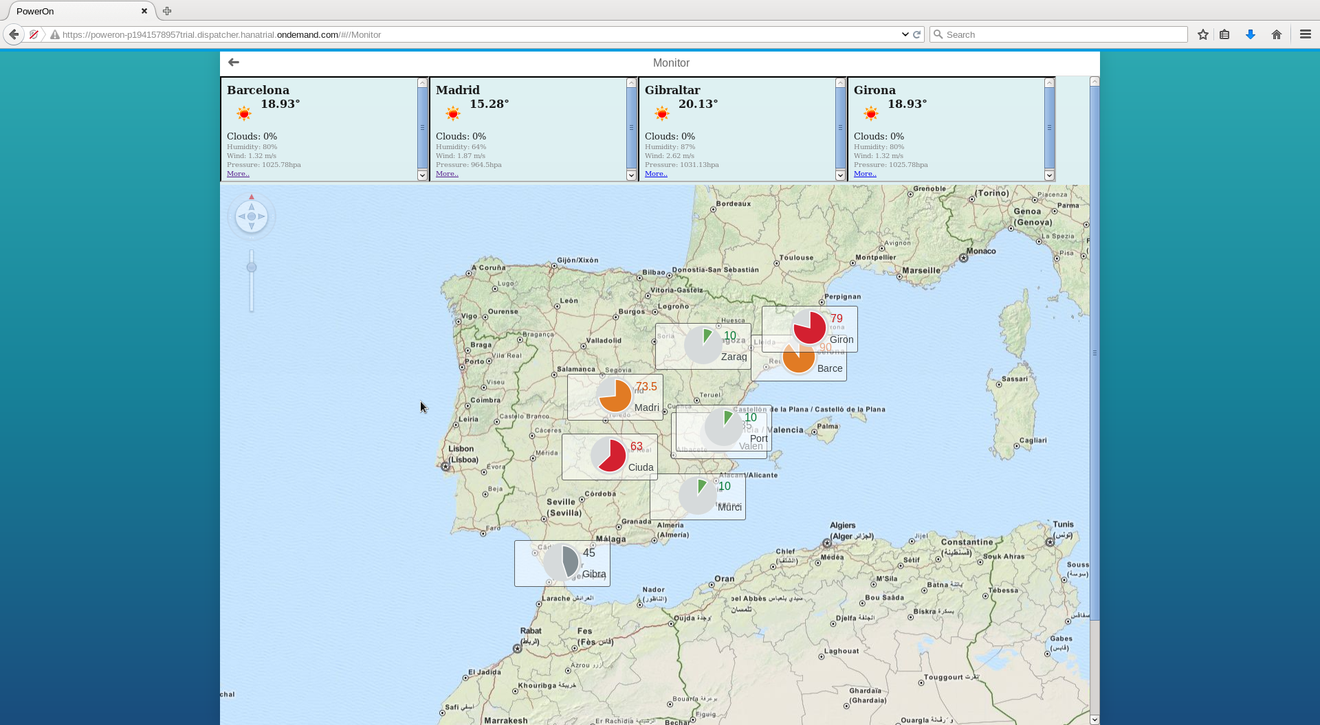 PowerOn_AnalysisReport