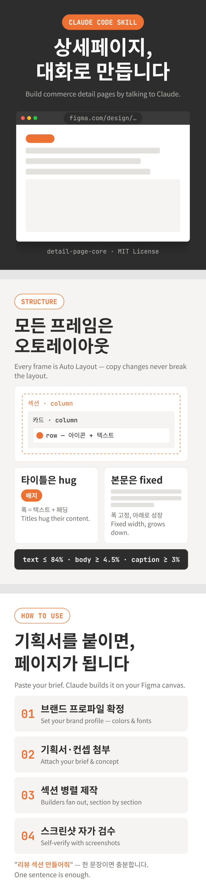 데모 전체 — 히어로·구조·사용법 3섹션 세로 스택