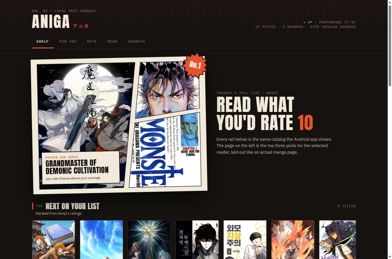 Aniga shelf: tonight's three picks on a manga page