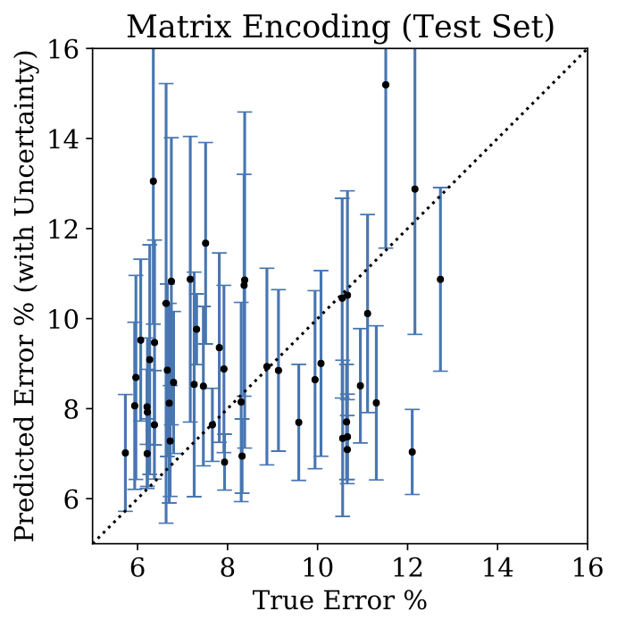 adj_test