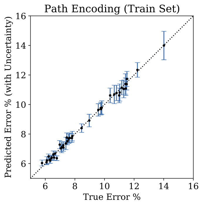 path_train