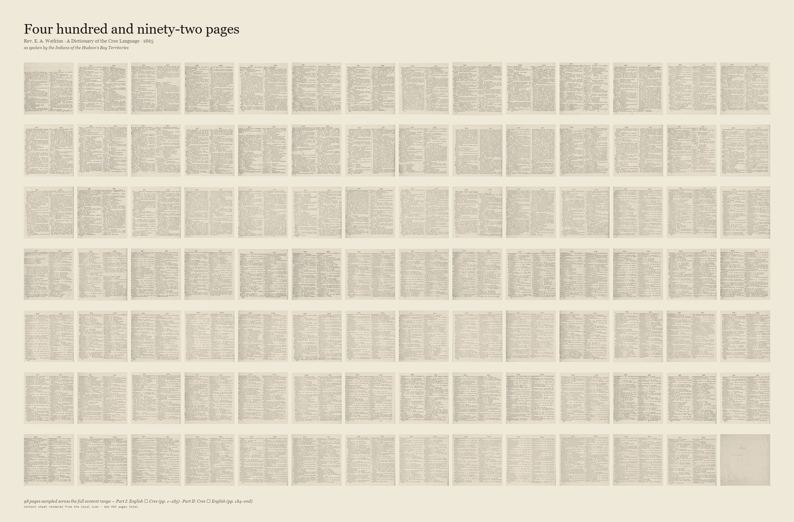 Contact sheet of Watkins 1865 pages