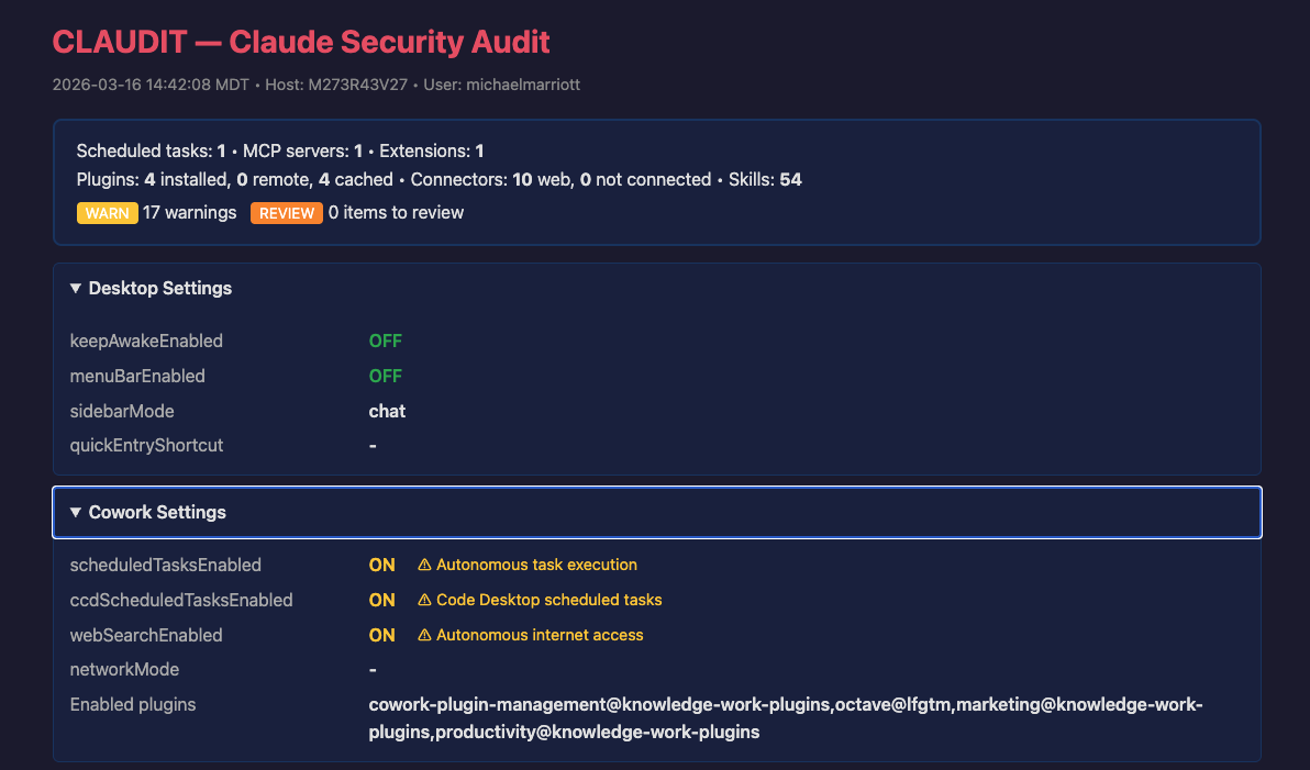CLAUDIT HTML report