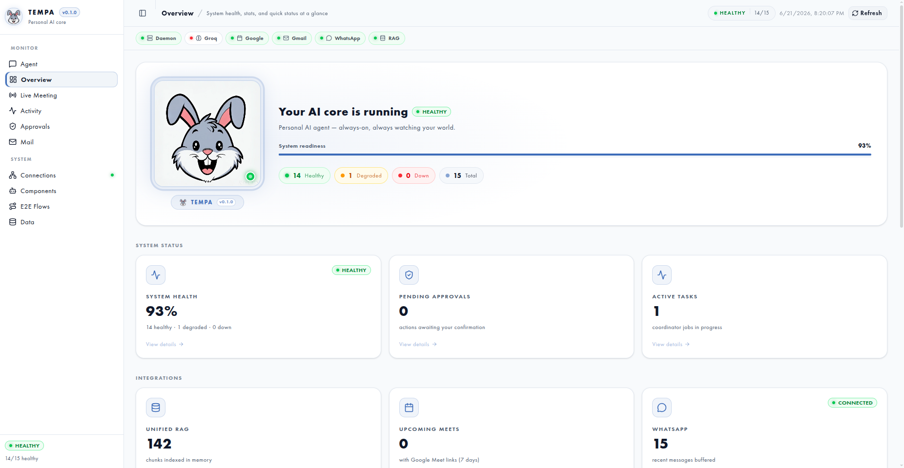 Tempa dashboard — system health, integrations, and active tasks