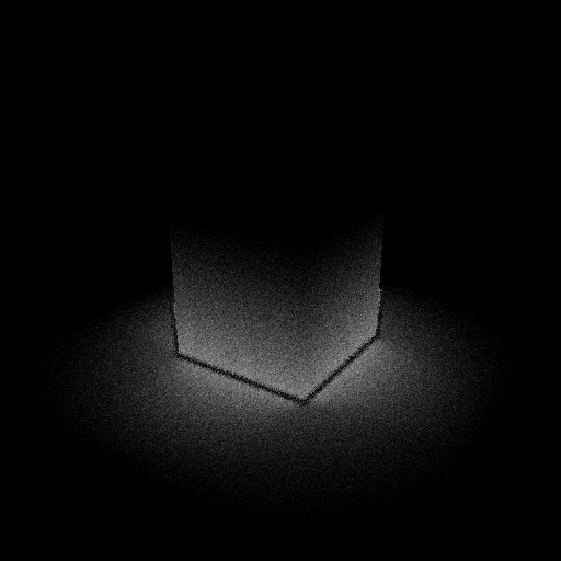 Error map: bright where the two estimates disagree, strongest around the base of the box.