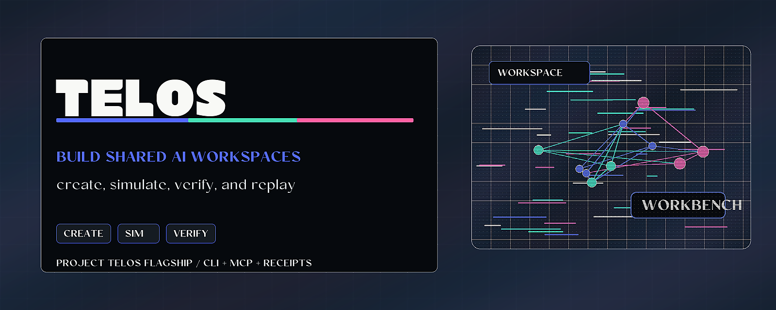 Project Telos, shared AI workspaces for creation, simulation, and verification