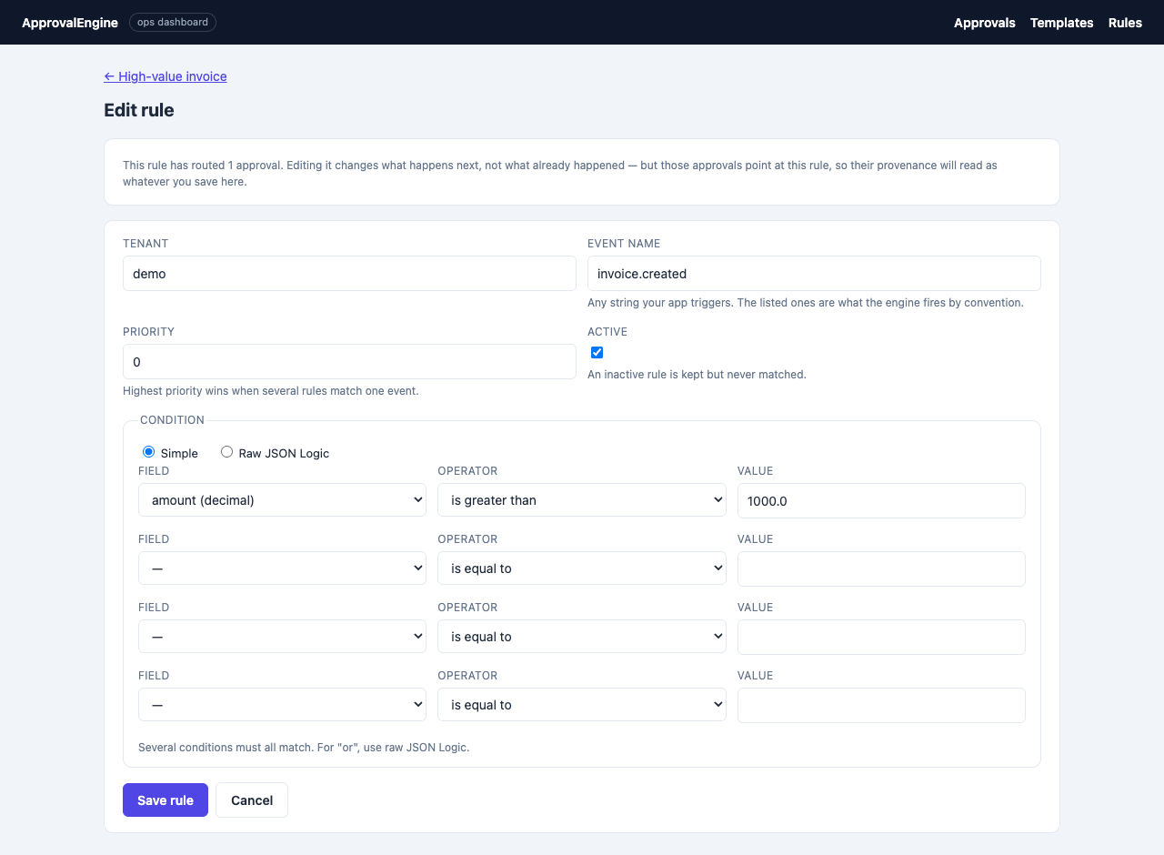 The admin rule editor: a field dropdown showing amount (decimal), an operator dropdown showing is greater than, a value field, and a Simple / Raw JSON Logic toggle
