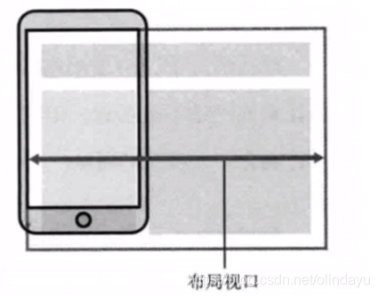 image-20220107155715660