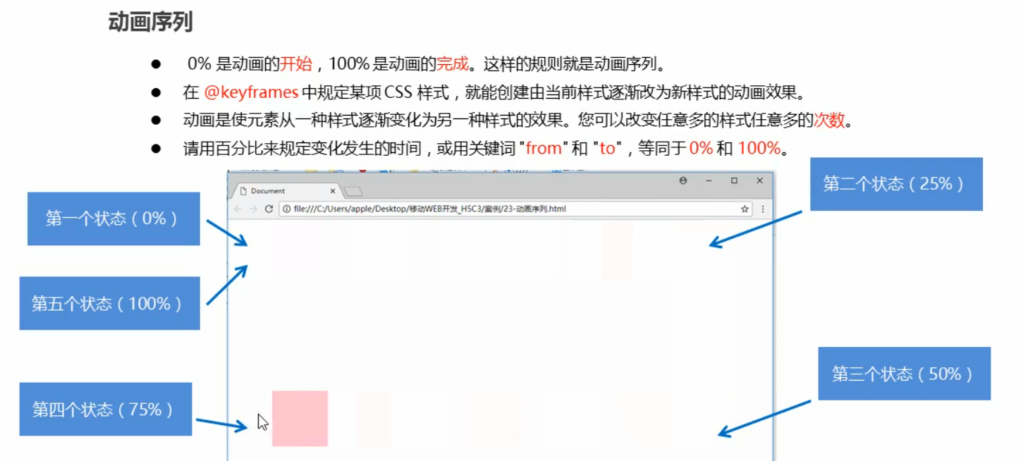 image-20220103153412305