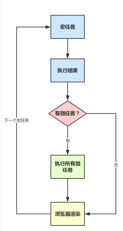 image-20220122142737061