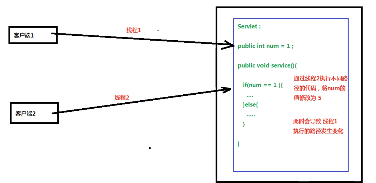 image-20220131150944344