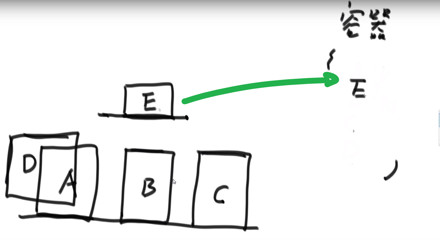 image-20220519182929664