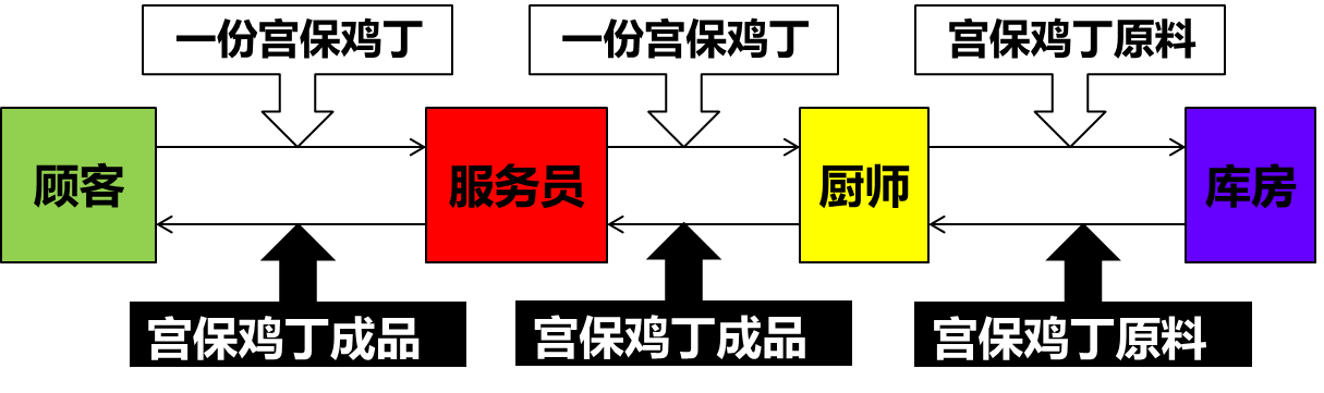 ./images