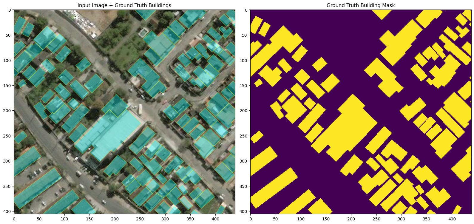 Input Image and Ground Truth Building Mask