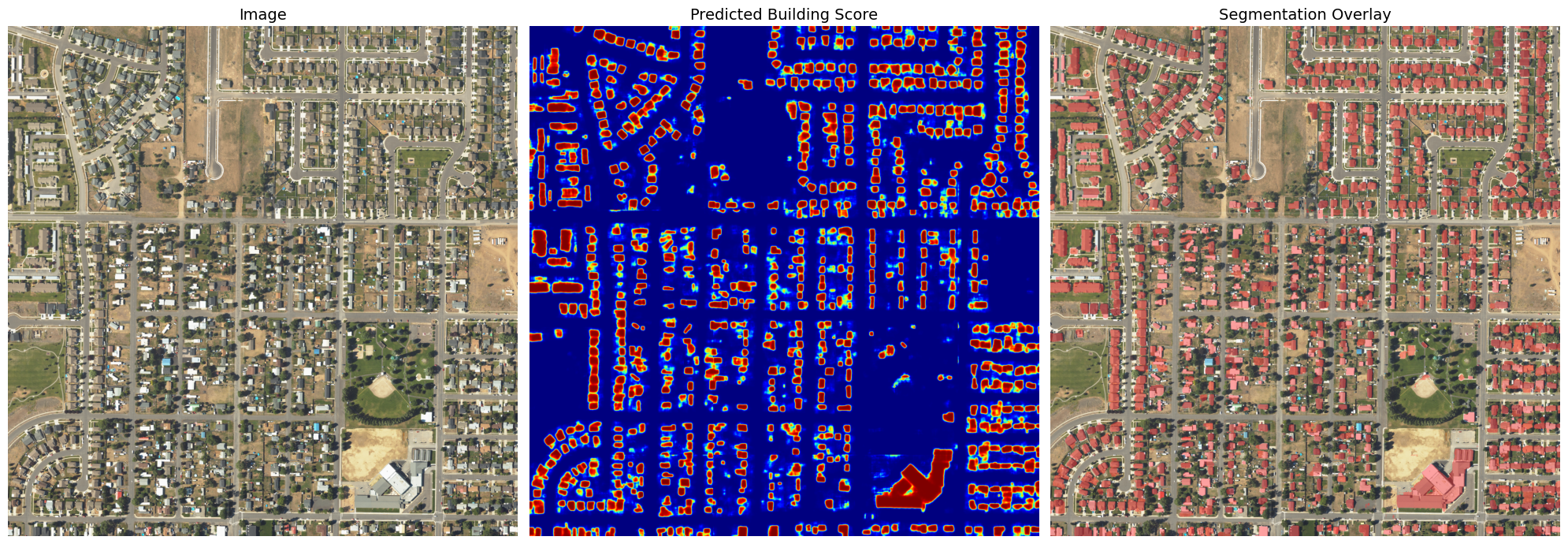 Model Prediction and Building Mask