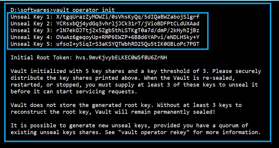 GitHub - HarshaVardhanAcharyAthaluri/VaultWithConsulTemplate: Vault ...