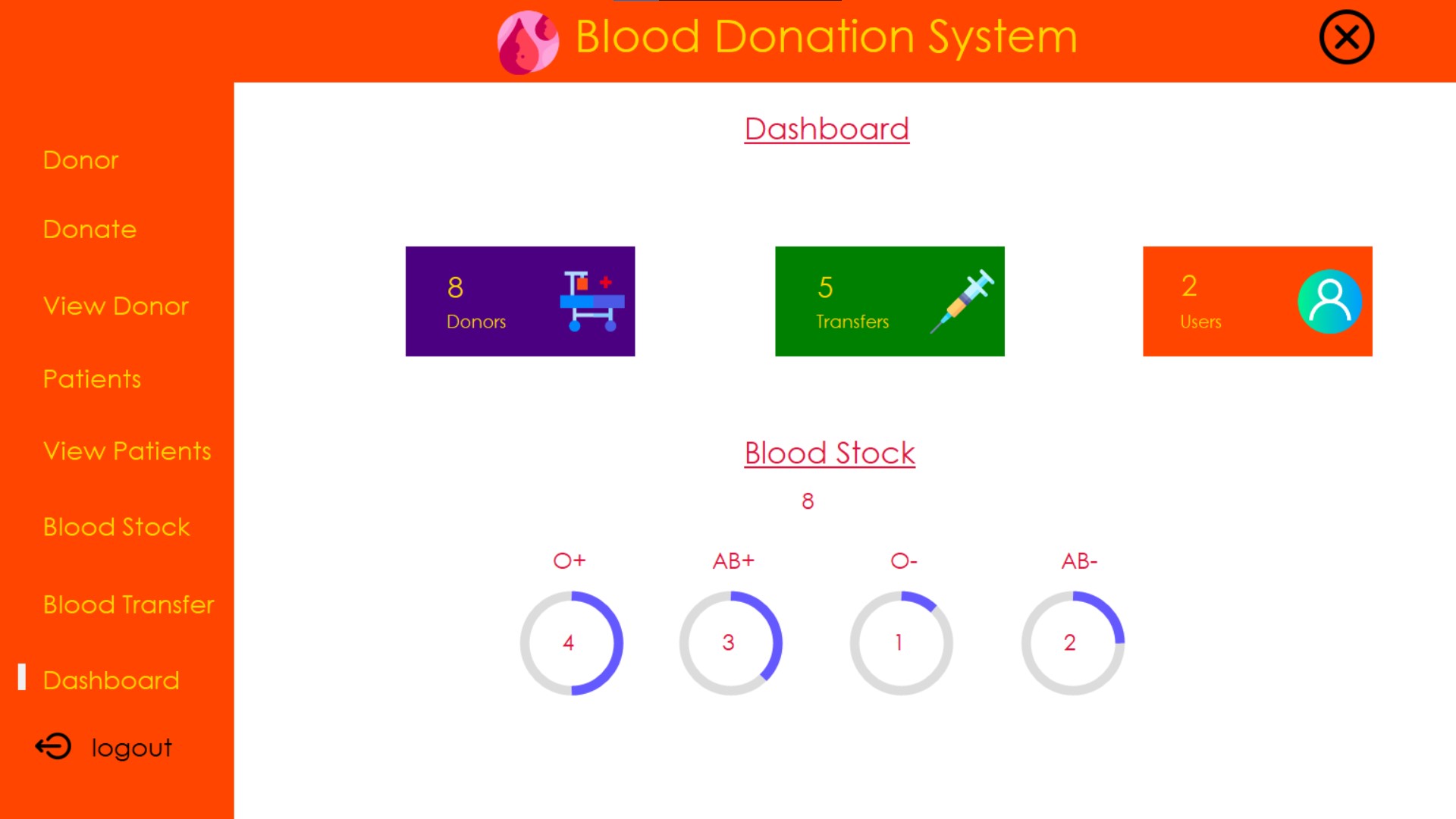 GitHub - HarshilKamani/Blood-Donation-System: This App is a Windows ...