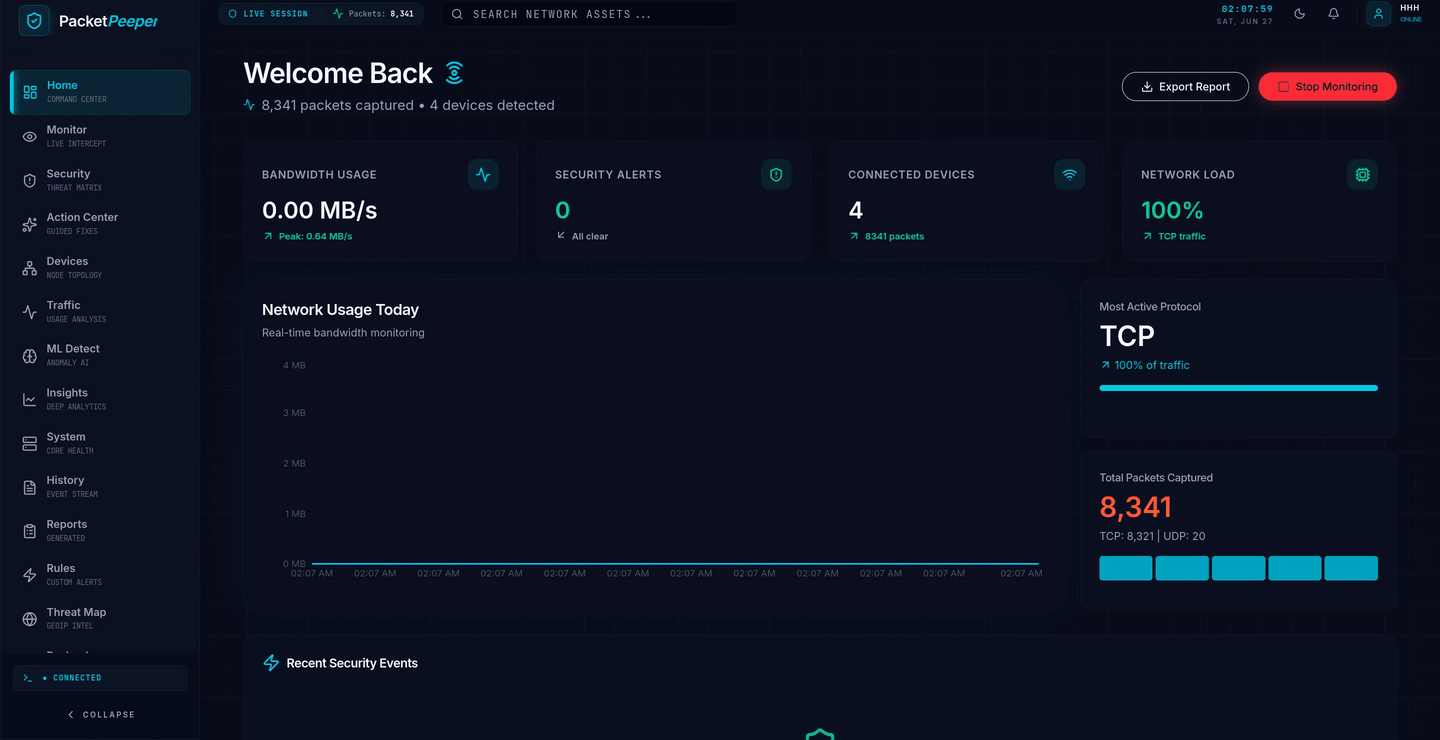 Security Alerts Live Detection