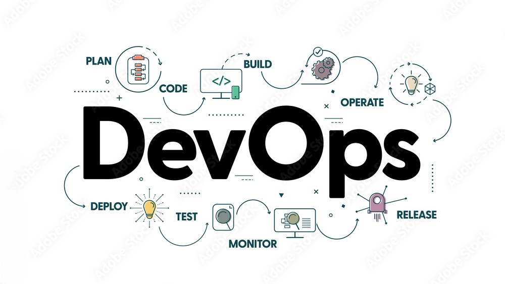 DevOps-Adventure