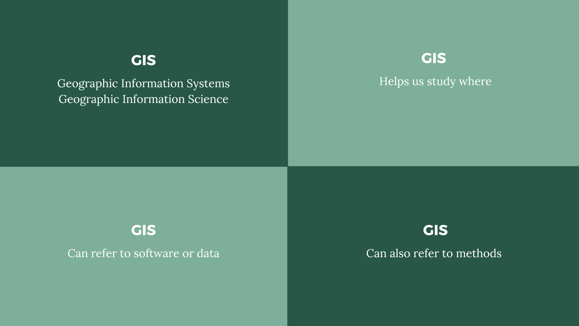 Screenshot of a slide defining GIS as Geographic Information Science or Systems, and discussing how it can be methods, data, or tools