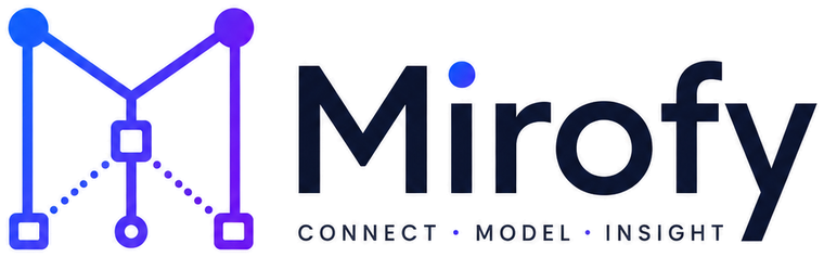 Mirofy — connect, model, insight