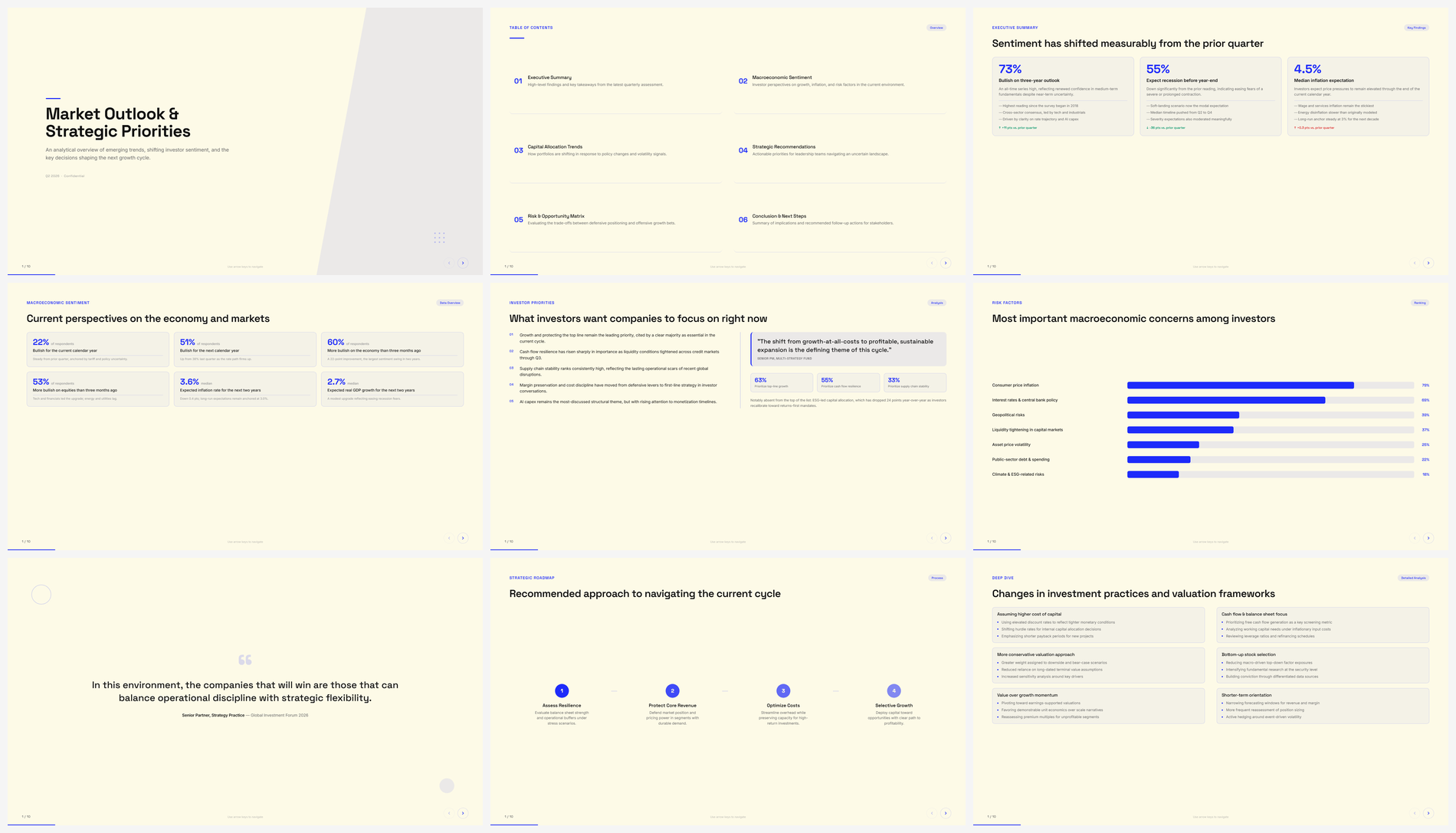 Market Outlook HTML rendering