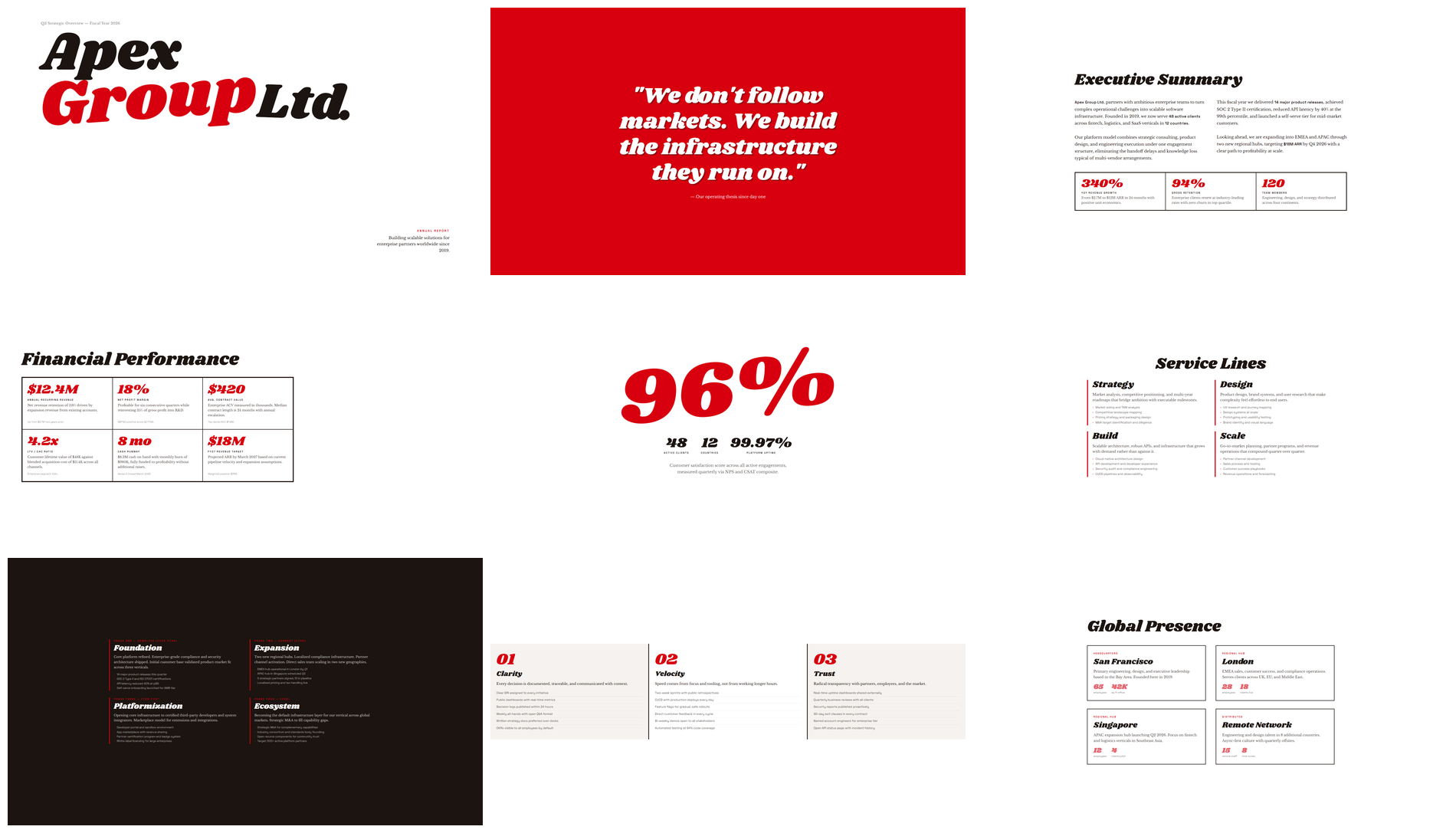 Bold Poster HTML rendering