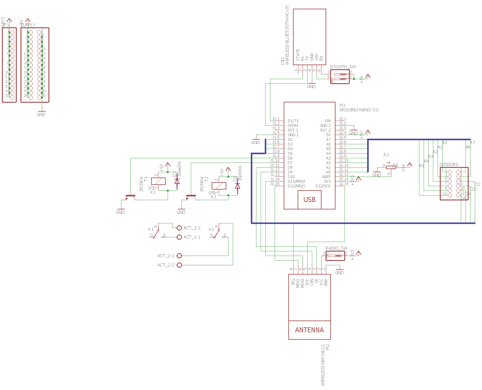 Schematics