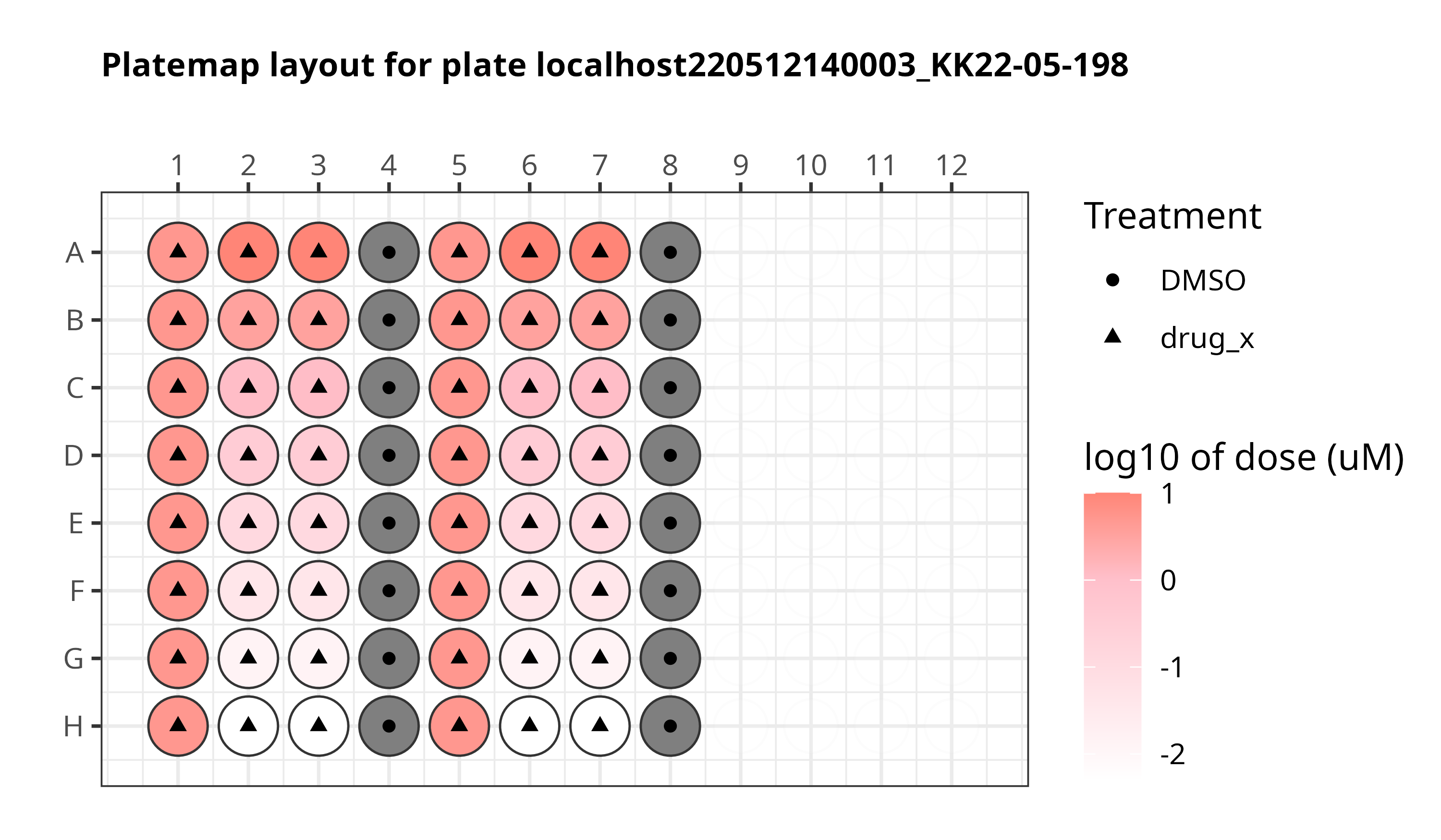 localhost220512140003_KK22-05-198_platemap_figure.png