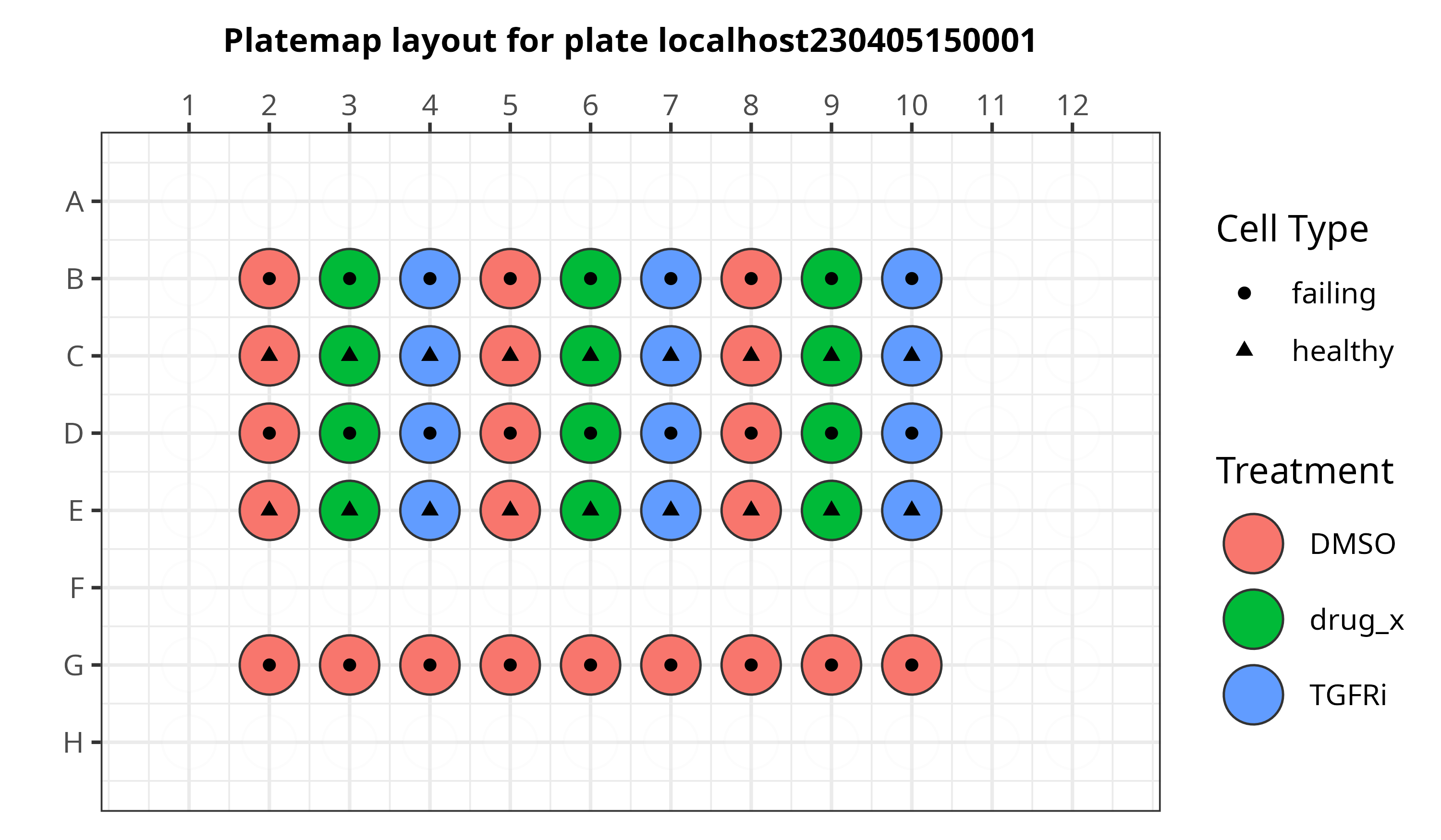 localhost230405150001_platemap_figure.png