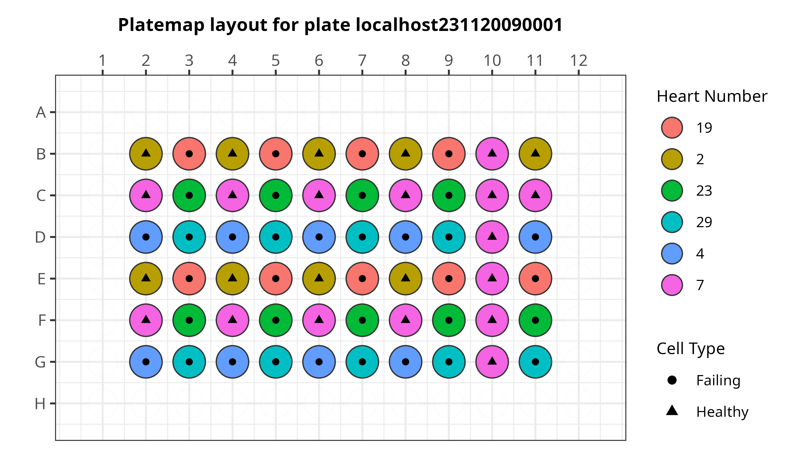 localhost231120090001_platemap_figure.png