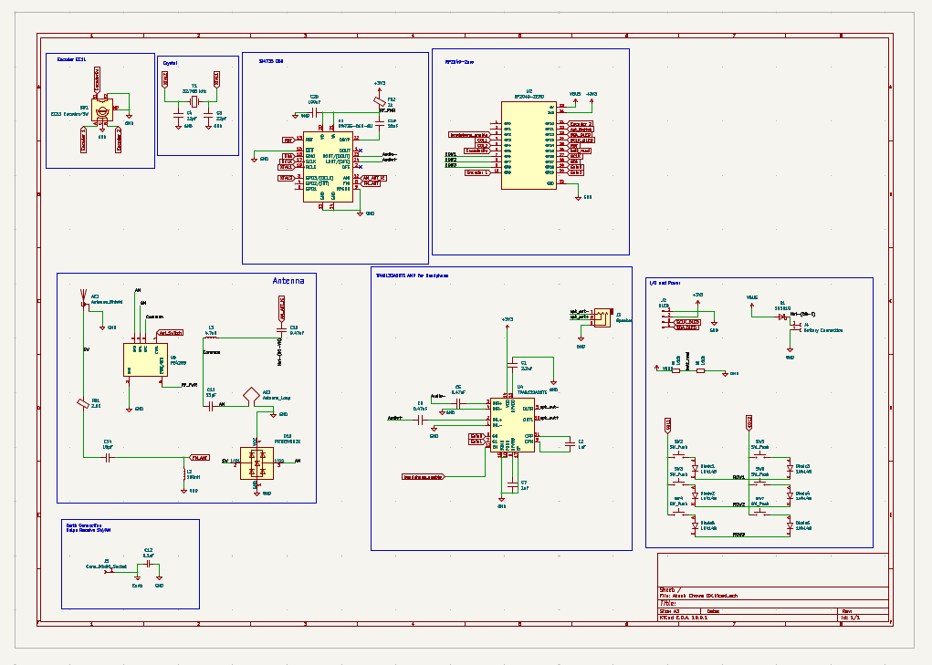 Akash-Chowa-DX, from the project README