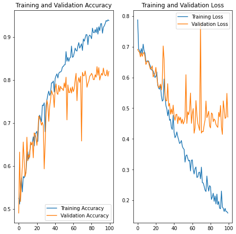 preprocessing example 1