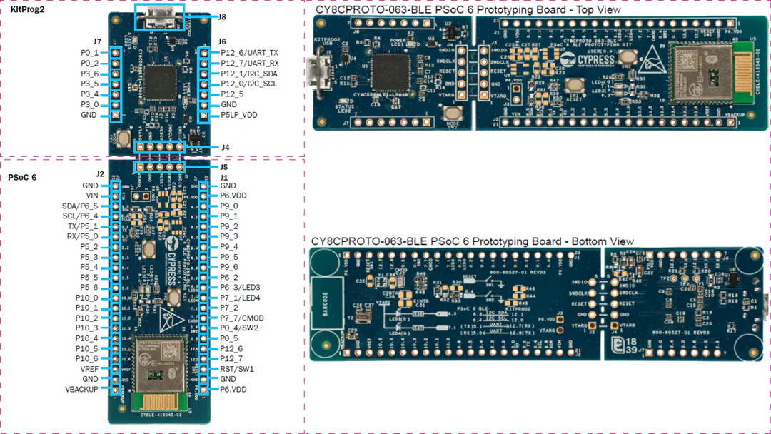 KiCAD-CY8CPROTO-063-BLE PSoC 6, from the project README