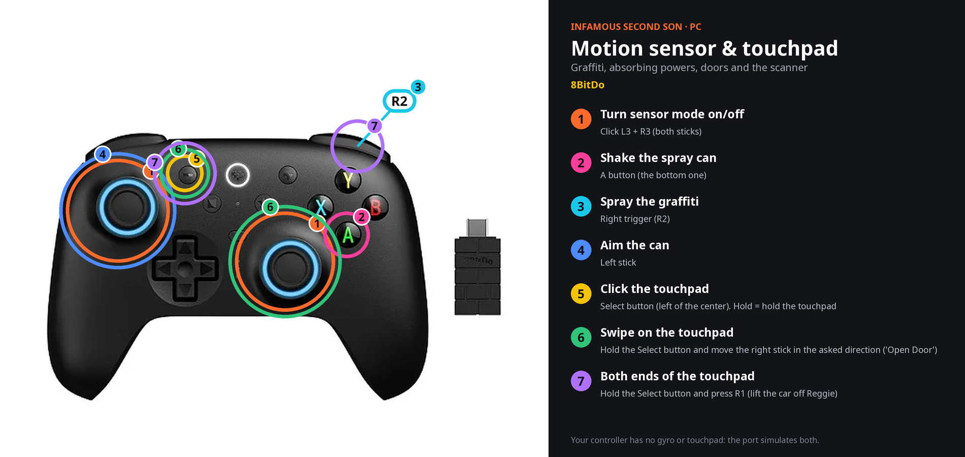Guide for 8BitDo, in English