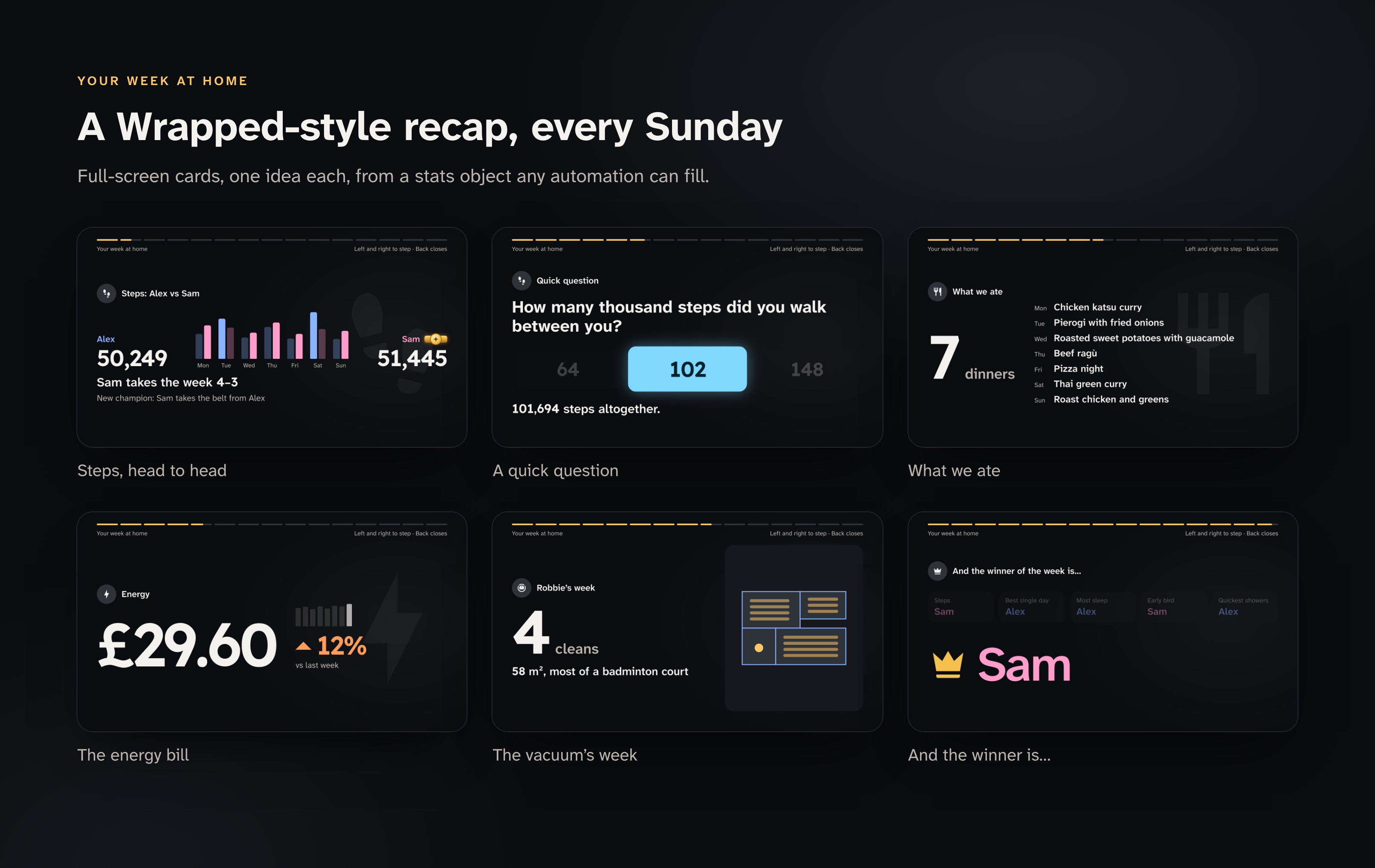 Six recap cards: a steps duel, a quiz, the week's dinners, the energy bill, the robot vacuum's week and the winner