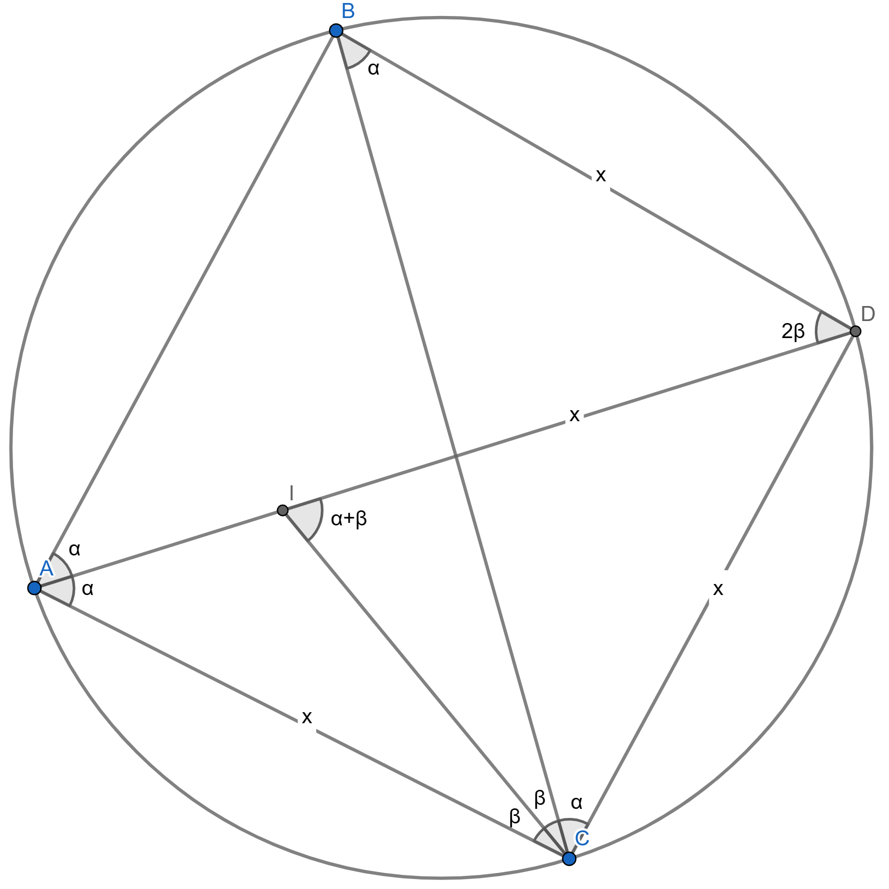 cyclic quadrilateral