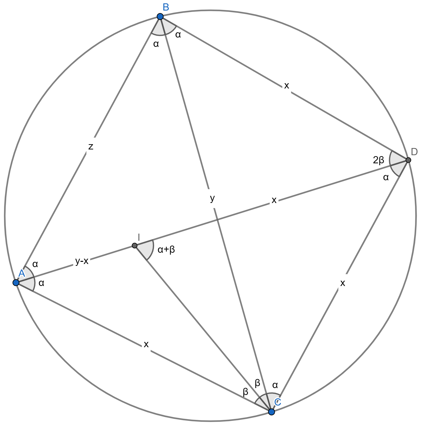 cyclic quadrilateral