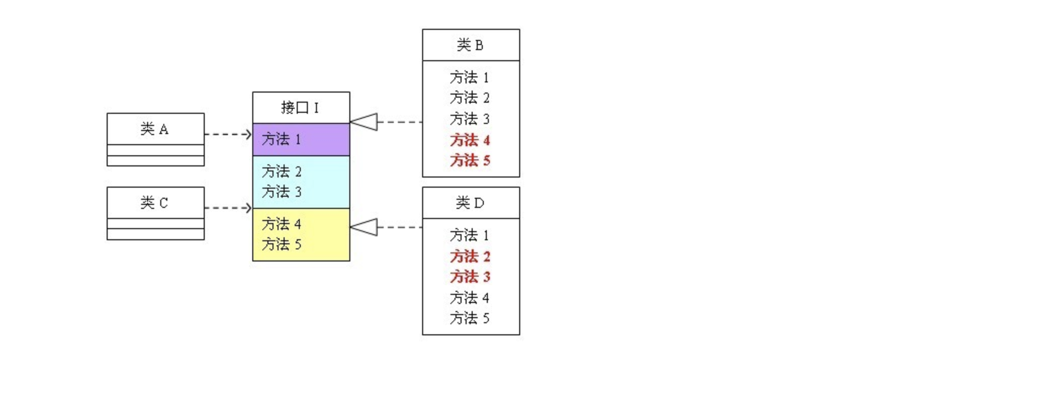 image-20210708150714893